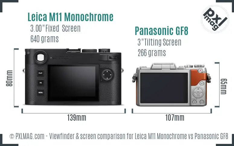 Leica M11 Monochrome vs Panasonic GF8 Screen and Viewfinder comparison