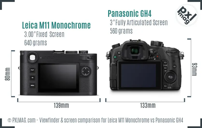 Leica M11 Monochrome vs Panasonic GH4 Screen and Viewfinder comparison