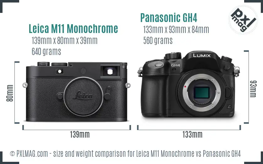 Leica M11 Monochrome vs Panasonic GH4 size comparison