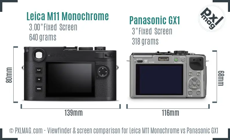 Leica M11 Monochrome vs Panasonic GX1 Screen and Viewfinder comparison