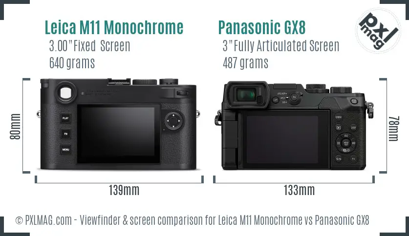 Leica M11 Monochrome vs Panasonic GX8 Screen and Viewfinder comparison