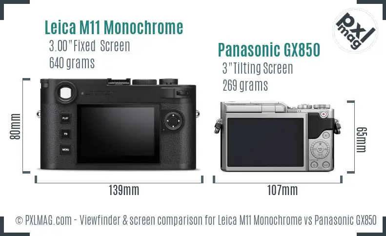 Leica M11 Monochrome vs Panasonic GX850 Screen and Viewfinder comparison