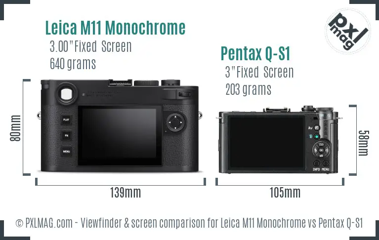 Leica M11 Monochrome vs Pentax Q-S1 Screen and Viewfinder comparison Leica M11 Monochrome vs Pentax Q-S1 Screen and Viewfinder comparison
