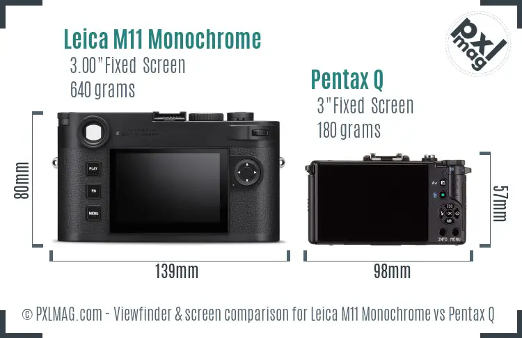Leica M11 Monochrome vs Pentax Q Screen and Viewfinder comparison