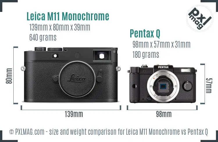 Leica M11 Monochrome vs Pentax Q size comparison