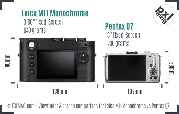 Leica M11 Monochrome vs Pentax Q7 Screen and Viewfinder comparison Leica M11 Monochrome vs Pentax Q7 Screen and Viewfinder comparison