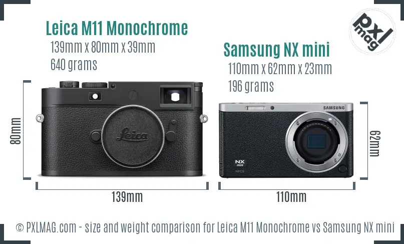 Leica M11 Monochrome vs Samsung NX mini size comparison Leica M11 Monochrome vs Samsung NX mini size comparison