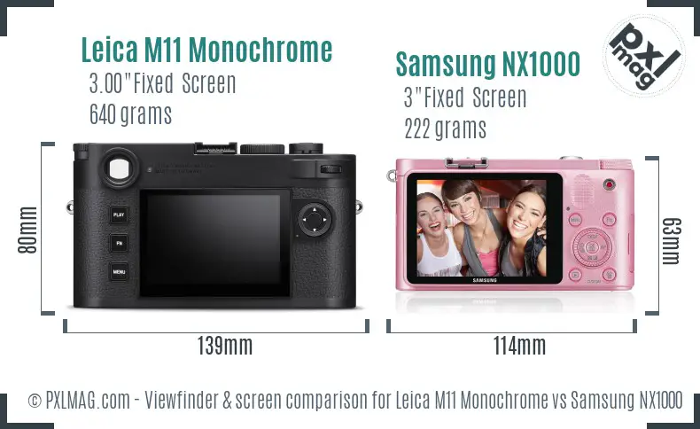 Leica M11 Monochrome vs Samsung NX1000 Screen and Viewfinder comparison