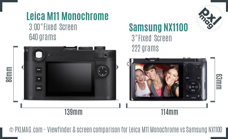 Leica M11 Monochrome vs Samsung NX1100 Screen and Viewfinder comparison Leica M11 Monochrome vs Samsung NX1100 Screen and Viewfinder comparison