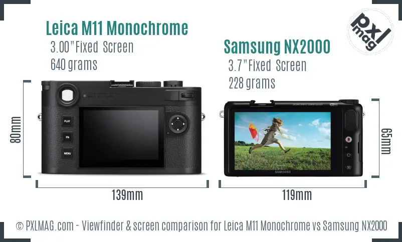 Leica M11 Monochrome vs Samsung NX2000 Screen and Viewfinder comparison