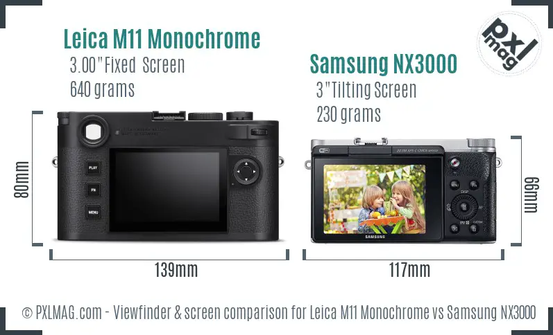 Leica M11 Monochrome vs Samsung NX3000 Screen and Viewfinder comparison