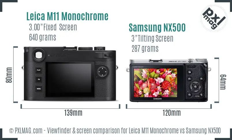 Leica M11 Monochrome vs Samsung NX500 Screen and Viewfinder comparison Leica M11 Monochrome vs Samsung NX500 Screen and Viewfinder comparison