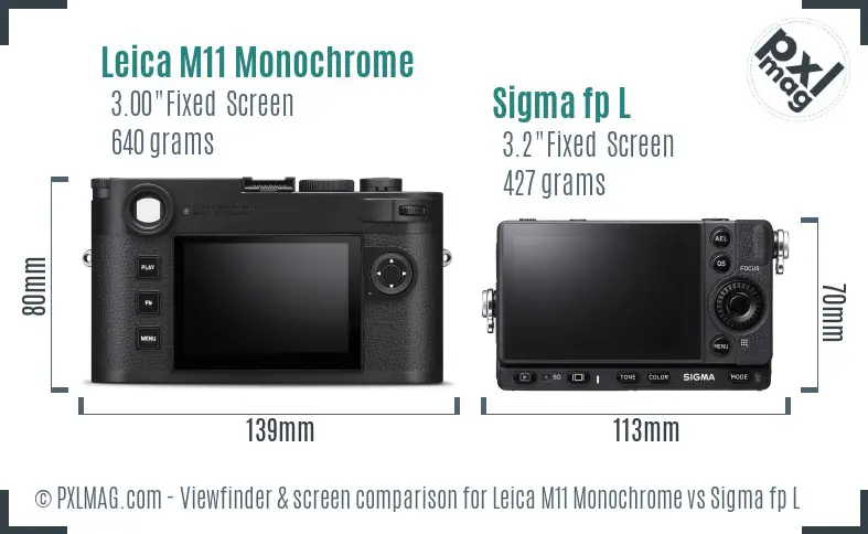 Leica M11 Monochrome vs Sigma fp L Screen and Viewfinder comparison