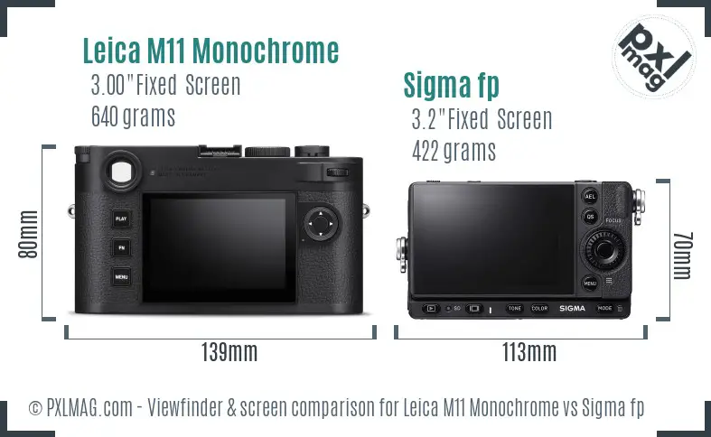 Leica M11 Monochrome vs Sigma fp Screen and Viewfinder comparison Leica M11 Monochrome vs Sigma fp Screen and Viewfinder comparison