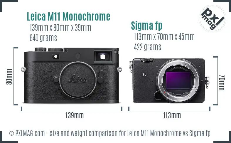 Leica M11 Monochrome vs Sigma fp size comparison Leica M11 Monochrome vs Sigma fp size comparison