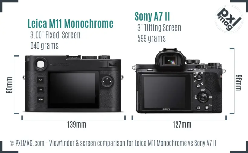 Leica M11 Monochrome vs Sony A7 II Screen and Viewfinder comparison