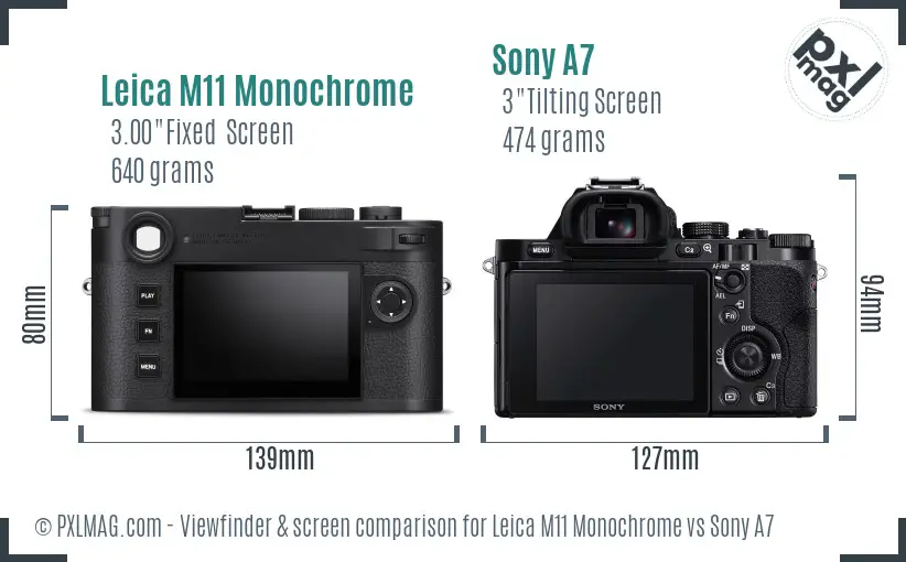 Leica M11 Monochrome vs Sony A7 Screen and Viewfinder comparison
