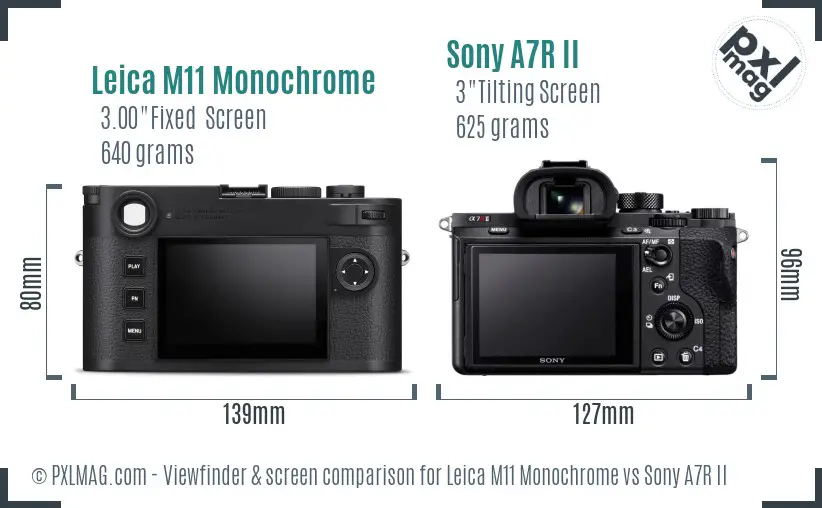 Leica M11 Monochrome vs Sony A7R II Screen and Viewfinder comparison