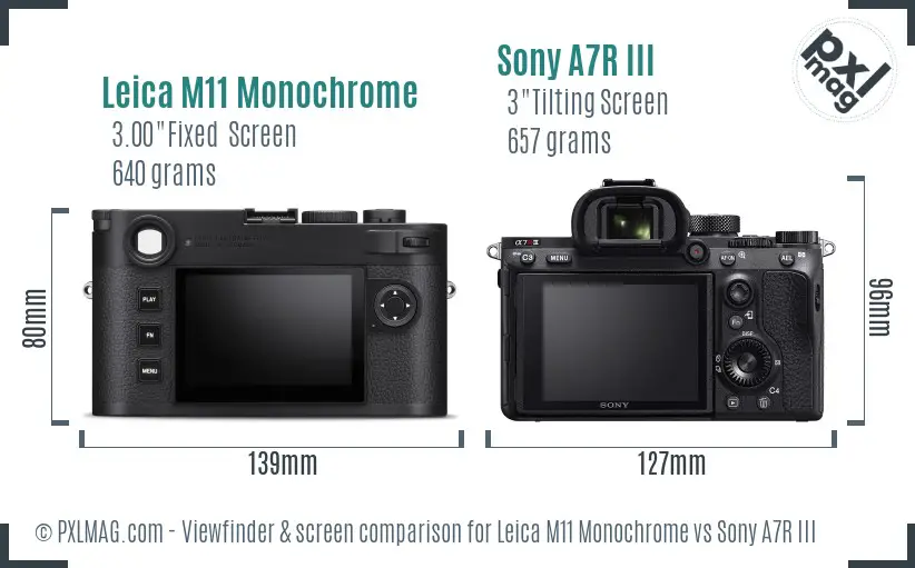 Leica M11 Monochrome vs Sony A7R III Screen and Viewfinder comparison