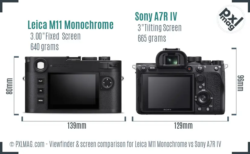 Leica M11 Monochrome vs Sony A7R IV Screen and Viewfinder comparison