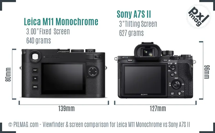 Leica M11 Monochrome vs Sony A7S II Screen and Viewfinder comparison