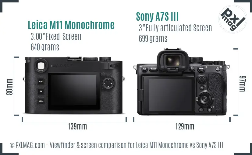 Leica M11 Monochrome vs Sony A7S III Screen and Viewfinder comparison