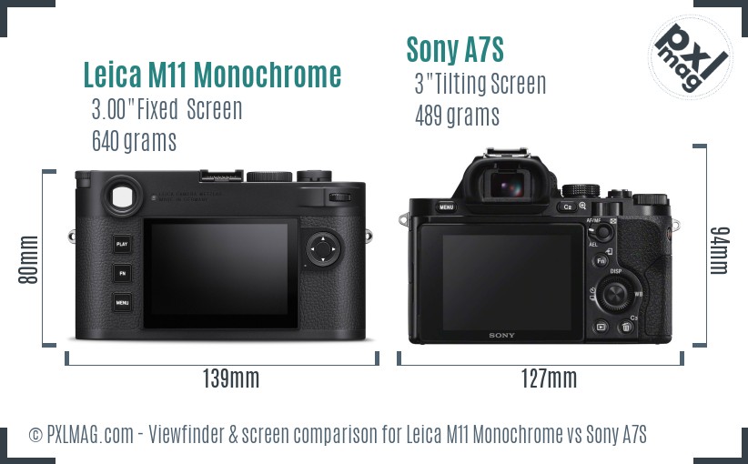 Leica M11 Monochrome vs Sony A7S Screen and Viewfinder comparison