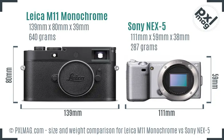 Size and Ergonomics Comparison