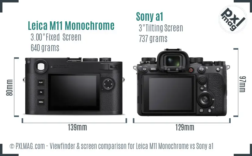 Leica M11 Monochrome vs Sony a1 Screen and Viewfinder comparison Leica M11 Monochrome vs Sony a1 Screen and Viewfinder comparison