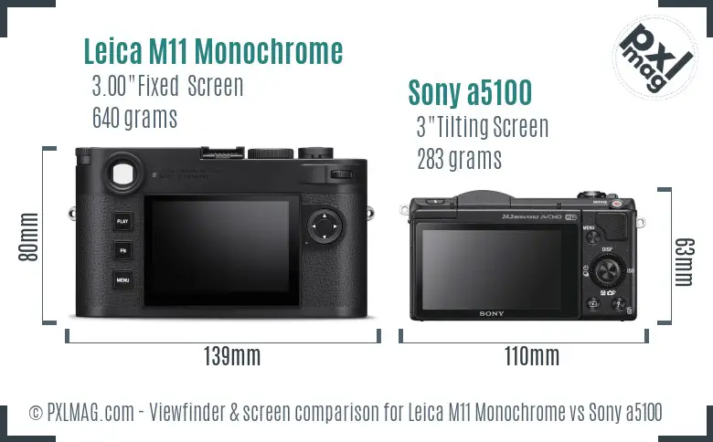 Leica M11 Monochrome vs Sony a5100 Screen and Viewfinder comparison