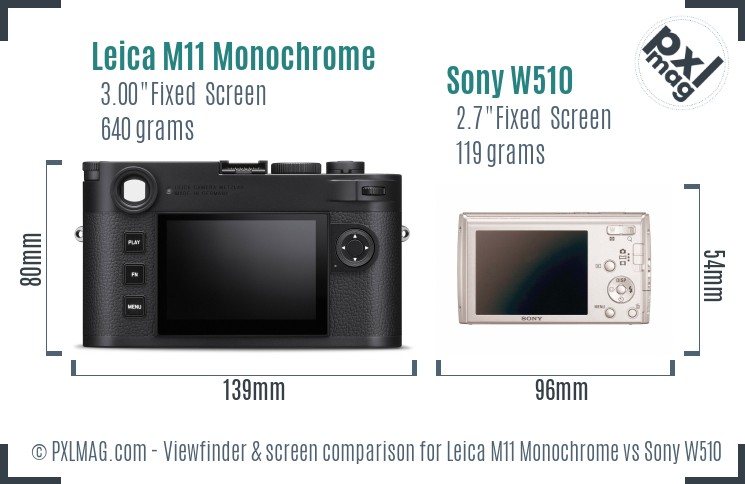 Leica M11 Monochrome vs Sony W510 Screen and Viewfinder comparison