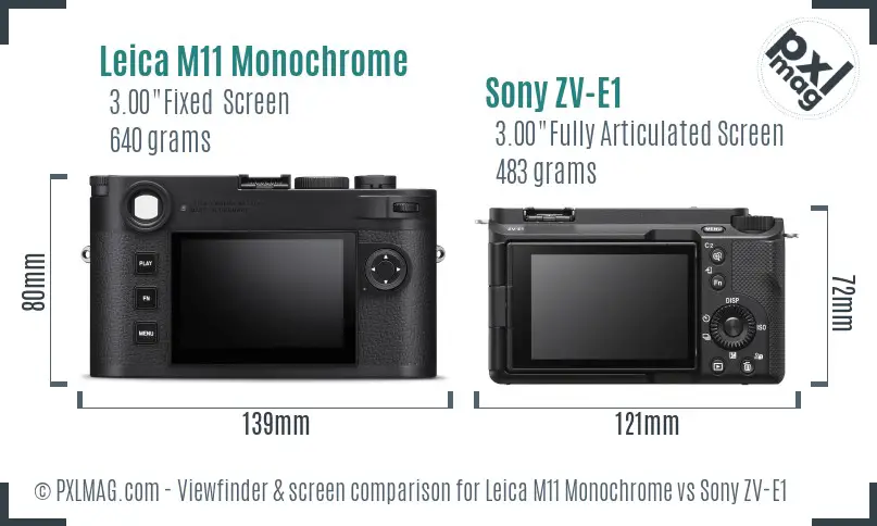 Leica M11 Monochrome vs Sony ZV-E1 Screen and Viewfinder comparison