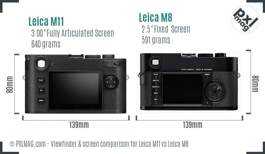 Leica M11 vs Leica M8 Screen and Viewfinder comparison