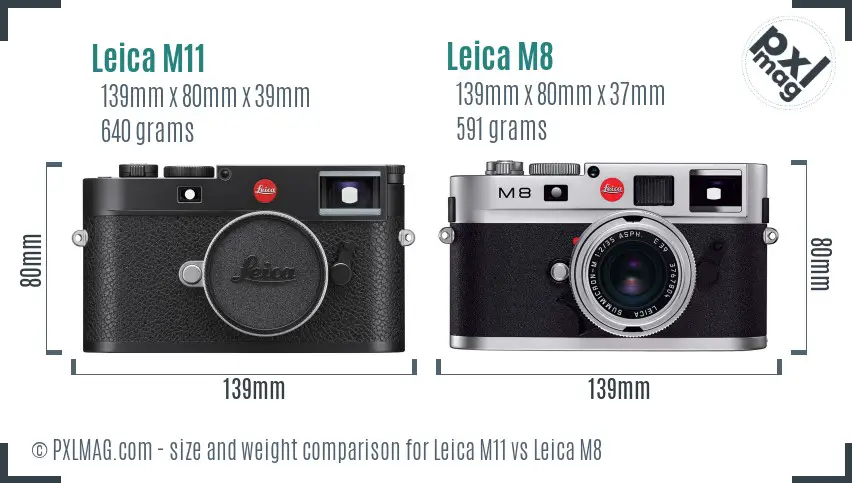 Leica M11 vs Leica M8 size comparison