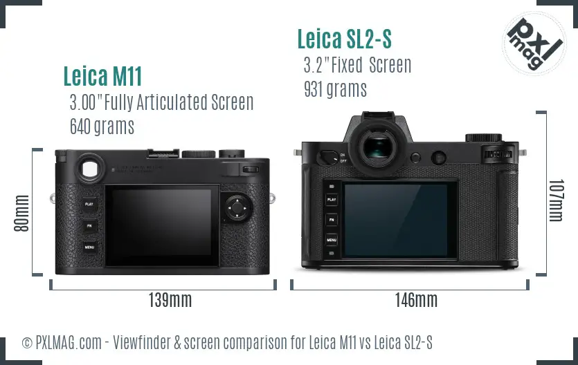 Leica M11 vs Leica SL2-S Screen and Viewfinder comparison