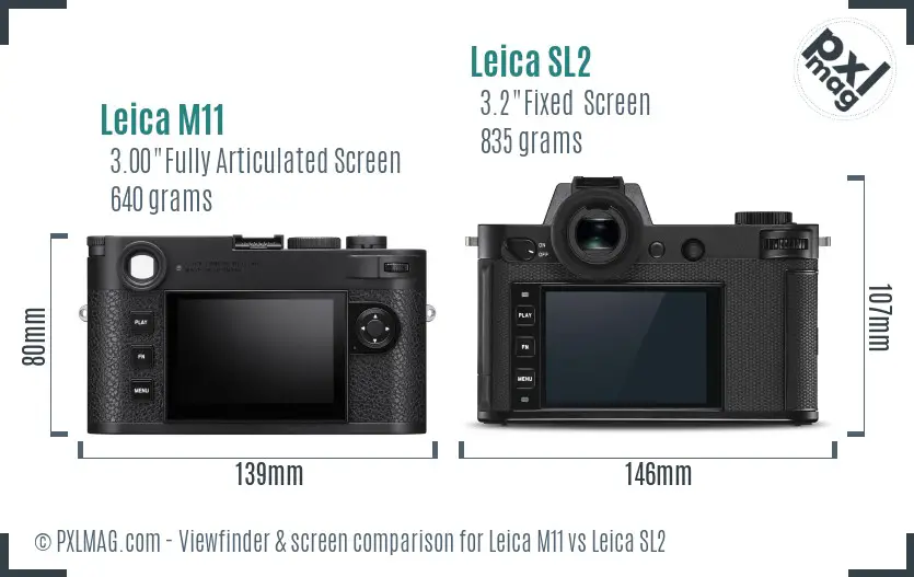 Leica M11 vs Leica SL2 Screen and Viewfinder comparison
