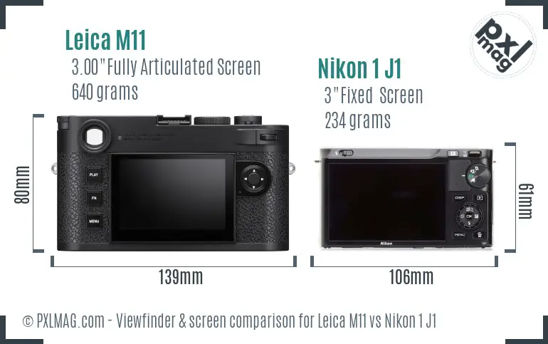 Leica M11 vs Nikon 1 J1 Screen and Viewfinder comparison