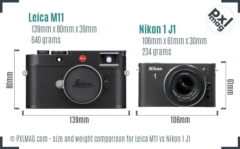 Leica M11 vs Nikon 1 J1 size comparison