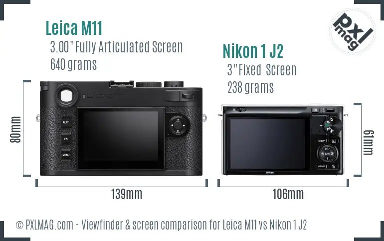 Leica M11 vs Nikon 1 J2 Screen and Viewfinder comparison