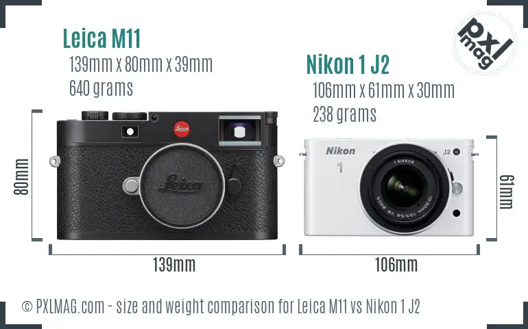Leica M11 vs Nikon 1 J2 size comparison
