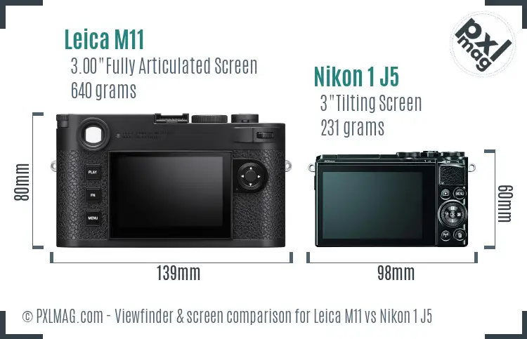 Leica M11 vs Nikon 1 J5 Screen and Viewfinder comparison