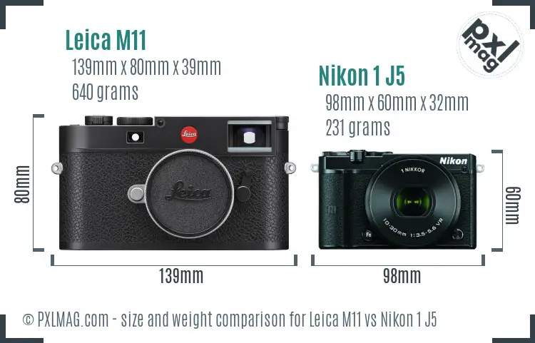 Leica M11 vs Nikon 1 J5 size comparison