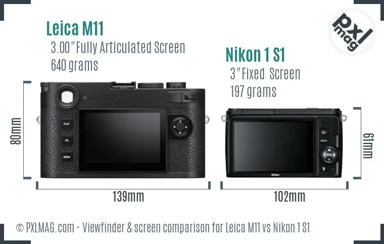 Leica M11 vs Nikon 1 S1 Screen and Viewfinder comparison