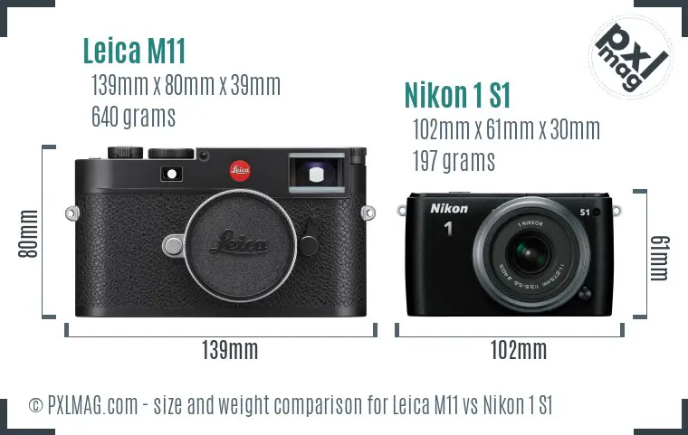 Leica M11 vs Nikon 1 S1 size comparison