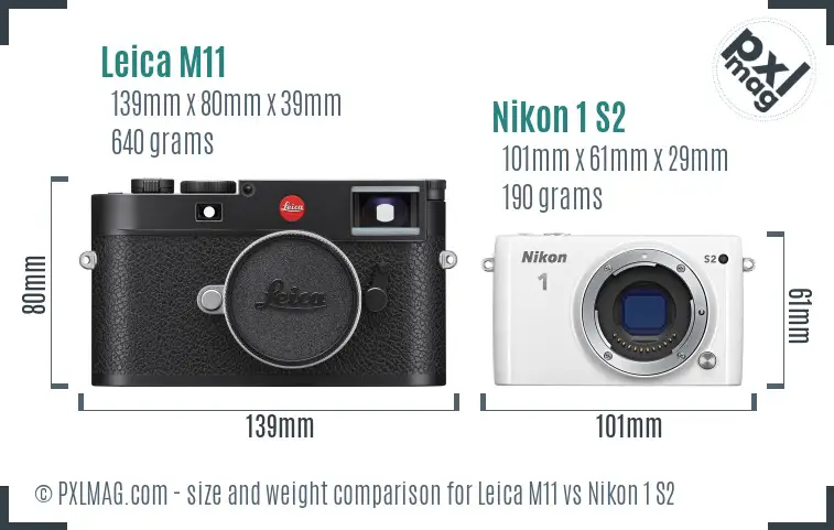 Leica M11 vs Nikon 1 S2 size comparison