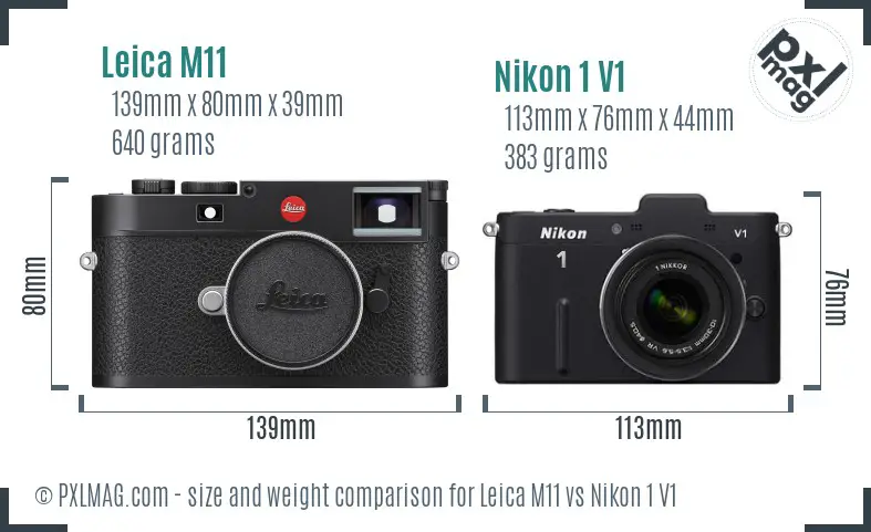 Leica M11 vs Nikon 1 V1 size comparison