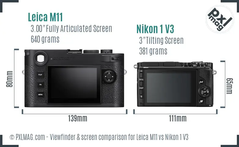 Leica M11 vs Nikon 1 V3 Screen and Viewfinder comparison