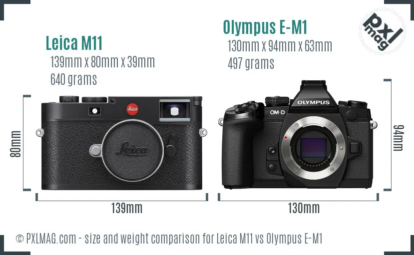 Leica M11 vs Olympus E-M1 size comparison