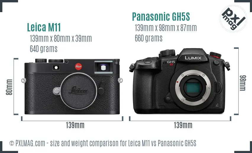 Leica M11 vs Panasonic GH5S size comparison