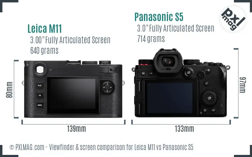 Leica M11 vs Panasonic S5 Screen and Viewfinder comparison